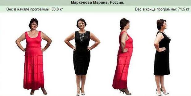 правильное похудение
