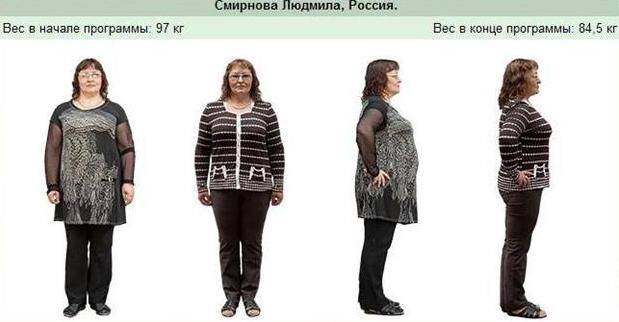 правильное похудение