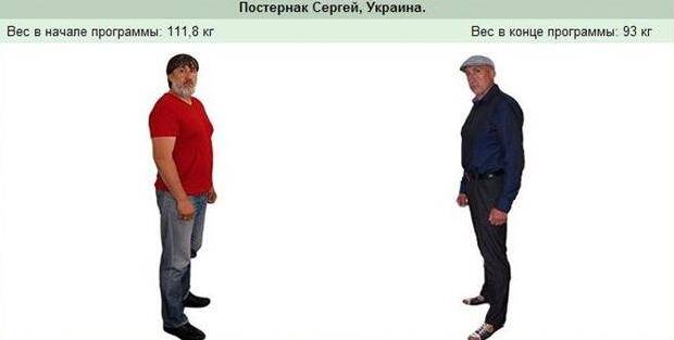 правильное похудение