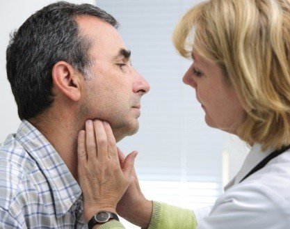 здоровье щитовидной железы