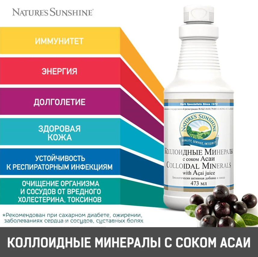 коллоидный минерал